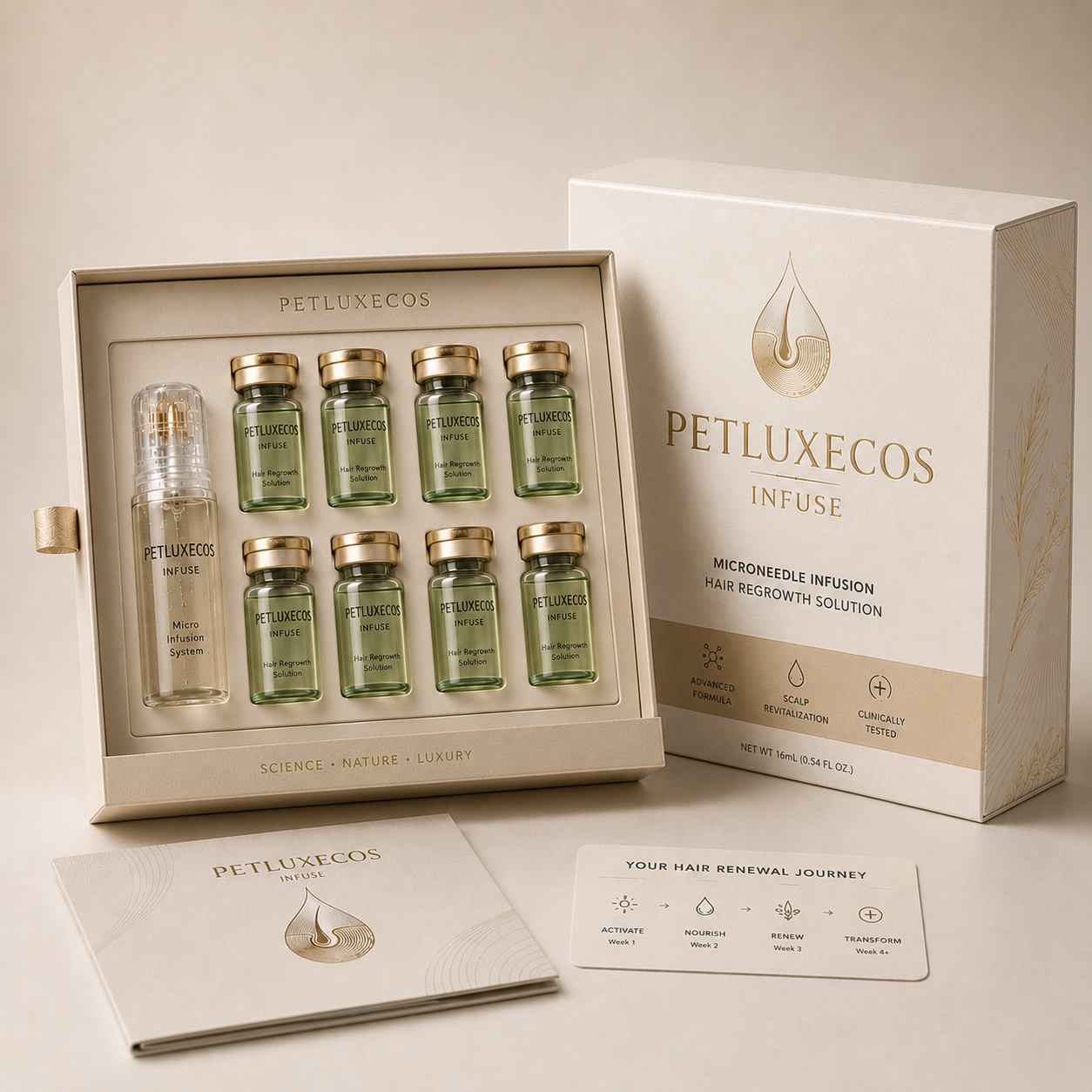 PETLUXECOS™ Hair Regrowth System